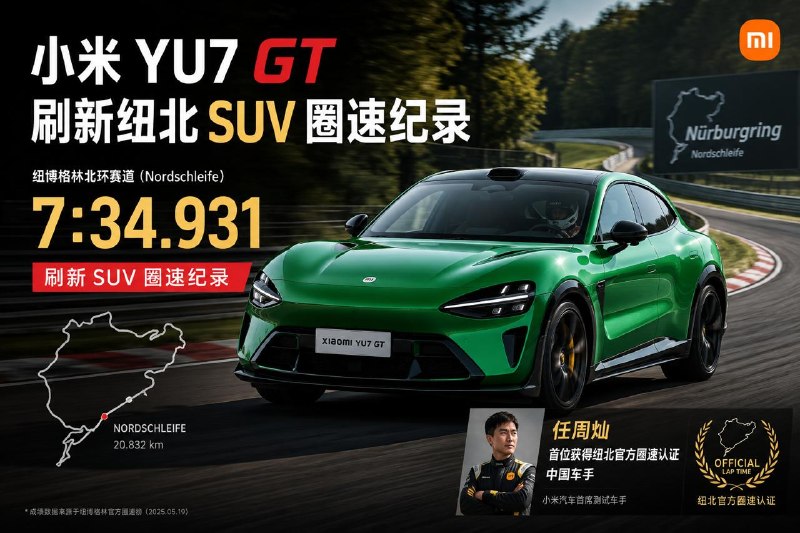 #互联网观察▎小米 YU7 GT 刷新纽北 SUV 圈速纪录恭喜小米 YU7 GT 刷新纽北 SUV 圈速纪录🎉5 月 19 日，小米汽车宣布，小米 YU7 GT 在德国纽博格林北环赛道跑出 7 分 34 秒 931，刷新纽北 SUV 圈速纪录