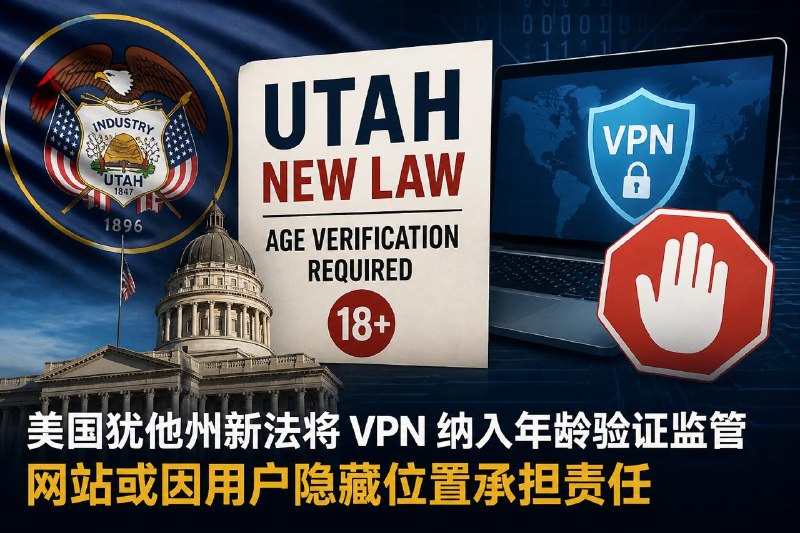 #互联网观察 ▎美国犹他州新法将 VPN 纳入年龄验证监管，网站或因用户隐藏位置承担责任据 Tom’s Hardware 报道，美国犹他州《在线年龄验证修正案》（Online Age Verification Amendments，正式编号 Senate Bill 73）将于 5 月 6 日生效