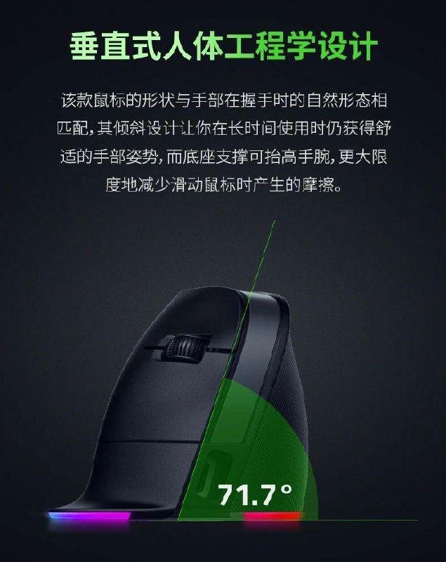 #互联网观察 ▎雷蛇推出首款垂直人体工程学鼠标