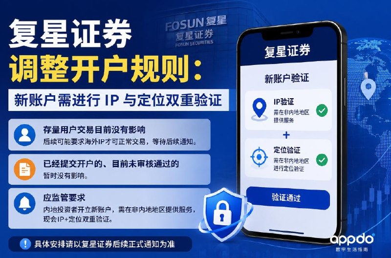 #互联网观察▎复星证券