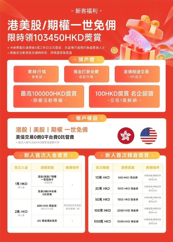 #证券 #AD▎复星证券