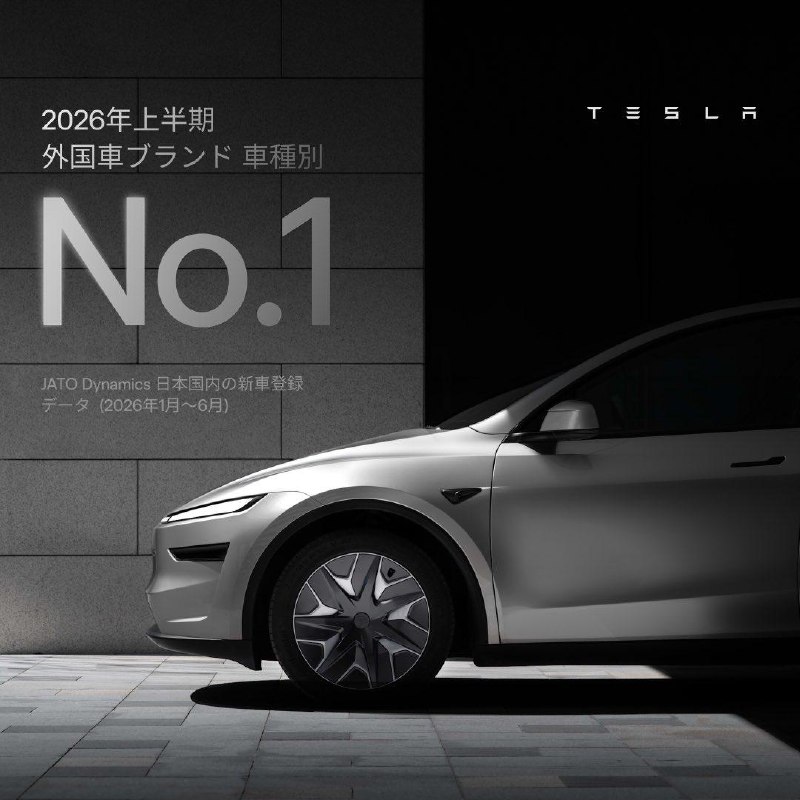 #汽车▎ Tesla Model Y 拿下日本今年上半年进口车销量第一Tesla Japan 宣布，Model Y 在 2026 年上半年（1～6 月）日本国内新车注册数据中，拿下所有外国汽车品牌「单一车型」新注册量第一名