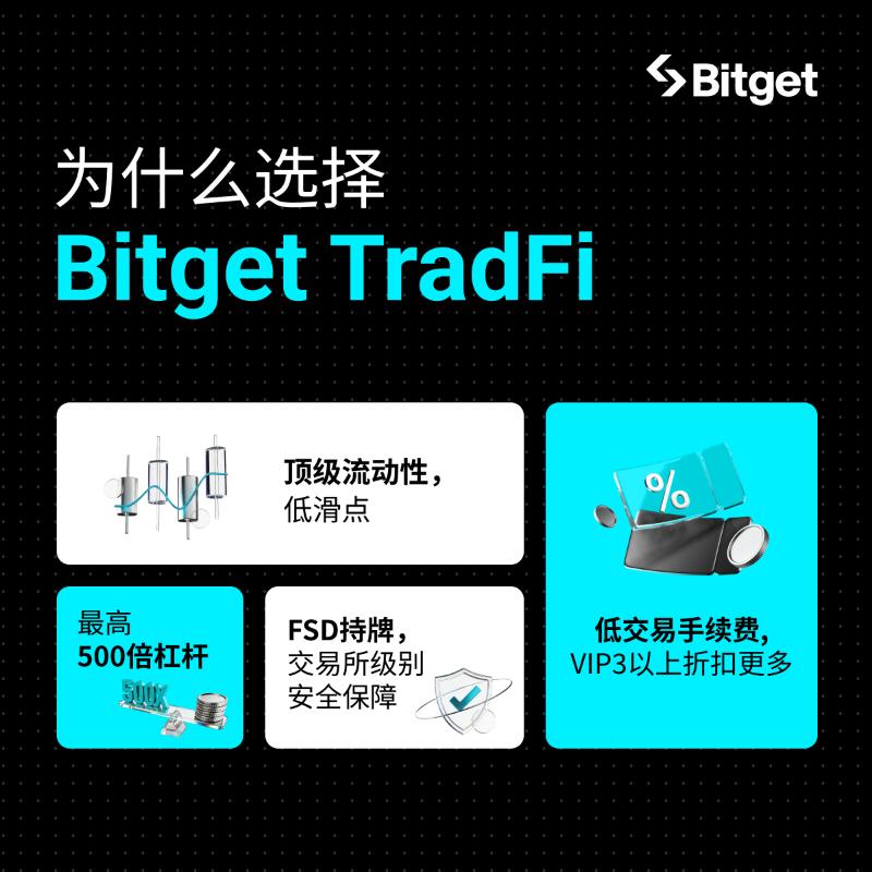 #互联网观察 ▎Bitget TradFi 