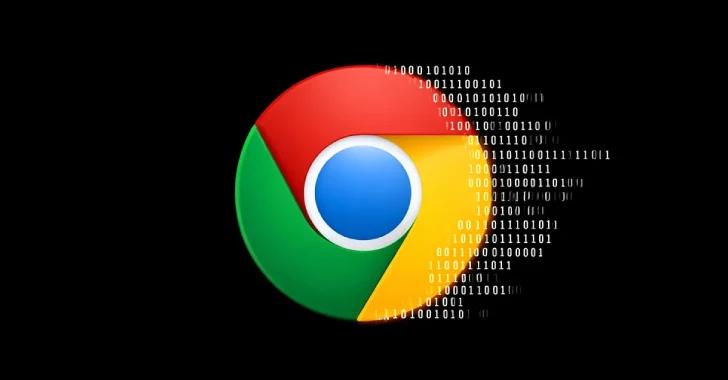 #互联网观察 ▎新的Chrome零日漏洞遭利用，谷歌发布紧急带外补丁据The Hacker News，谷歌紧急发布Chrome浏览器安全更新，修补已被野外利用的高危零日漏洞CVE-2025-5419