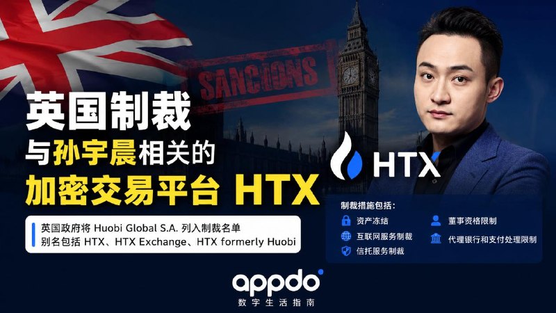 #互联网观察▎英国制裁与孙宇晨相关的加密交易平台 HTX英国政府 5 月 26 日更新俄罗斯制裁名单，将 Huobi Global S.A. 列入制裁对象
