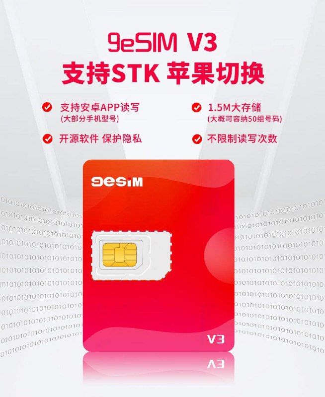 #AD #抽奖▎9esim
