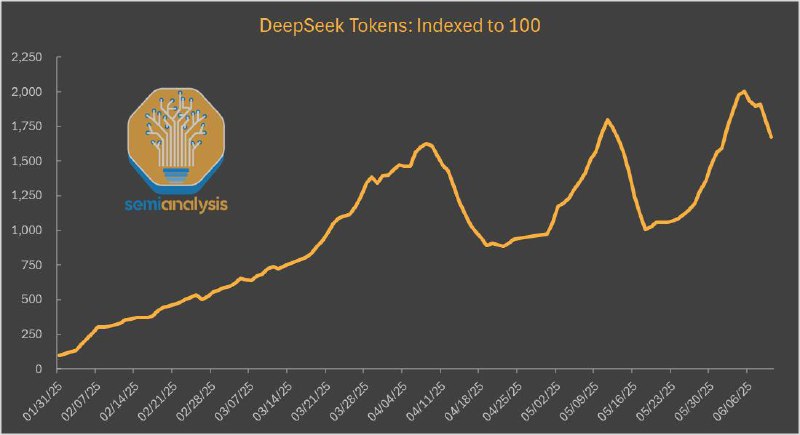#互联网观察  #谣言 ▎辟谣