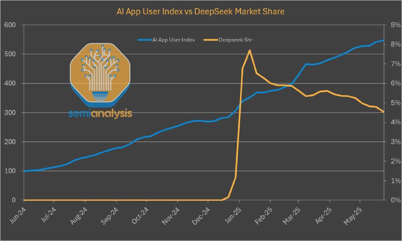 #互联网观察  #谣言 ▎辟谣