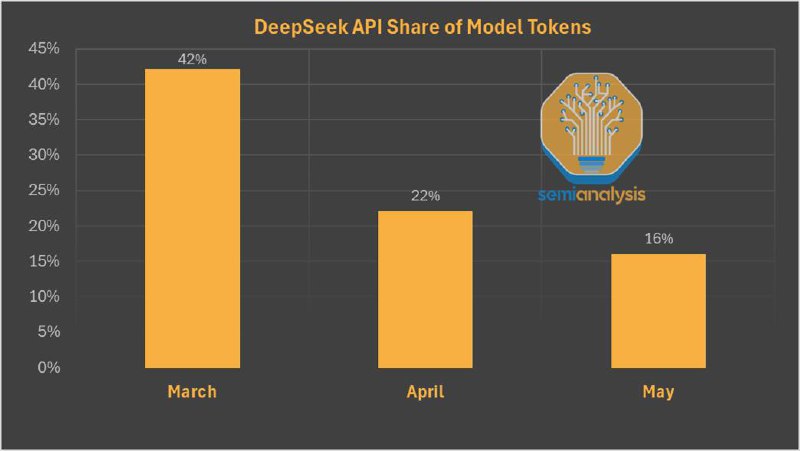 #互联网观察  #谣言 ▎辟谣