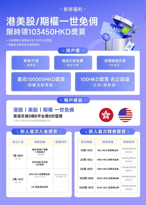 #证券 #AD▎复星证券
