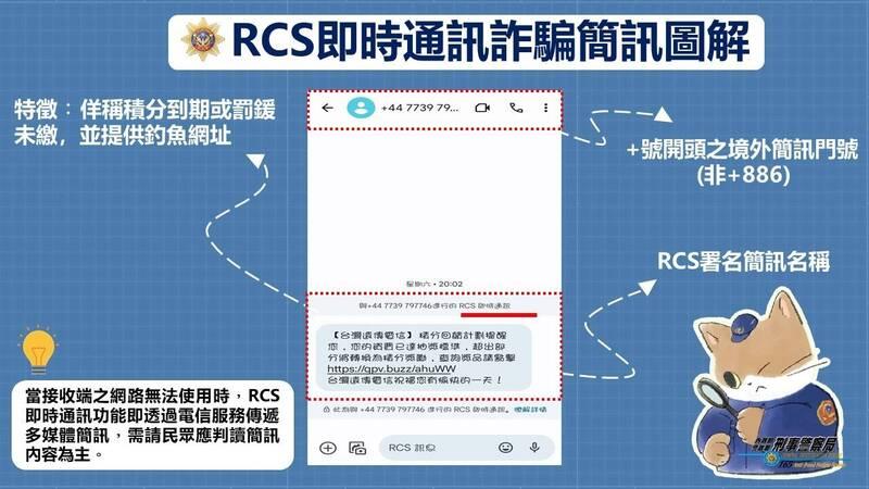#互联网观察 #网络安全▎Lucid利用 iMessage 和 RCS 短信钓鱼攻击了 88 个国家的 169 个目标近日，一款名为“Lucid”的高级钓鱼即服务（Phishing-as-a-Service, PhaaS）平台被曝光