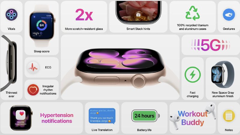 #AppleEvent苹果正式发布新一代Apple Watch 11