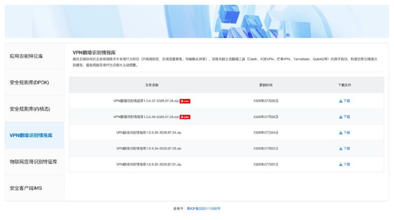 #网络安全▎中国“VPN 翻墙识别情报库”曝光，可识别 Clash、V2Ray、ProtonVPN 等工具近日，网络安全研究人员称，中国网络安全厂商任子行（Surfilter）的一处固件二进制文件仓库暴露，相关文件进一步指向一套名为“VPN 翻墙识别情报库”的更新资源